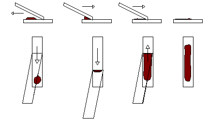 Diagram of slide creation
